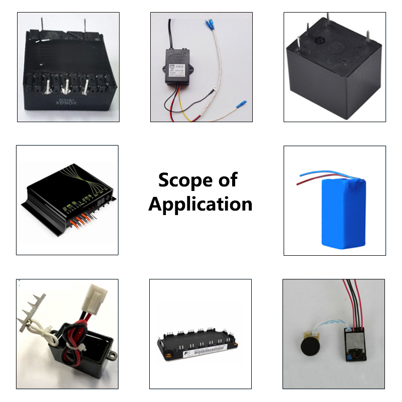 Scope of Application Scope of Application