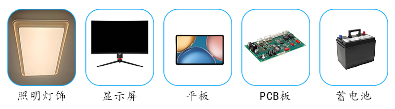 軟包裝膠水三軸桌面式自動點膠機應用范圍