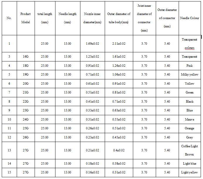 Plastic steel dispensing needle Plastic steel dispensing needle