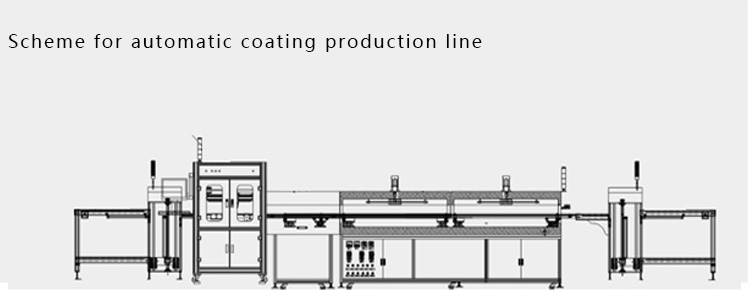 Scope of application
